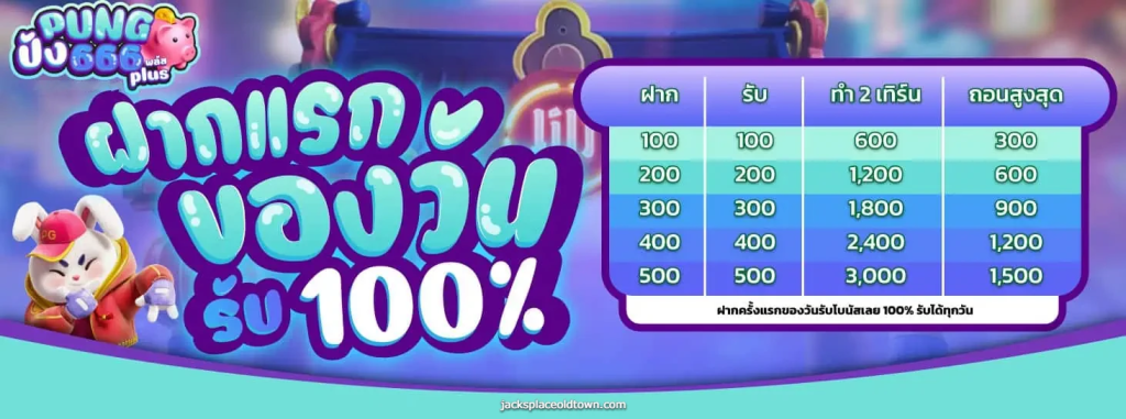 PUNG666 สล็อตเว็บตรง ไม่ผ่านเอเย่นต์